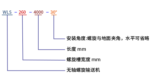 無軸螺旋輸送機型號