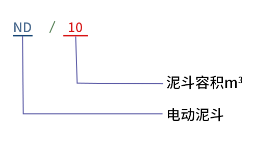 電動(dòng)泥斗型號(hào)