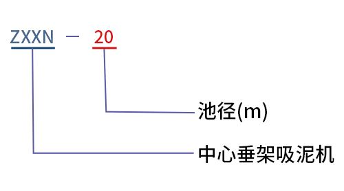 中心垂架吸泥機(jī)型號