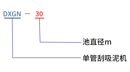 單管刮吸泥機型號