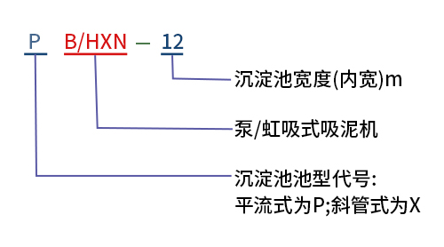 平流池泵虹吸式吸泥機(jī)型號